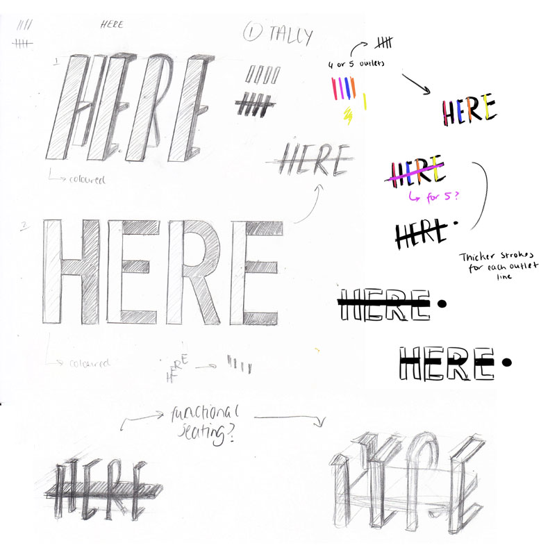 Rough sketches of HERE logo.